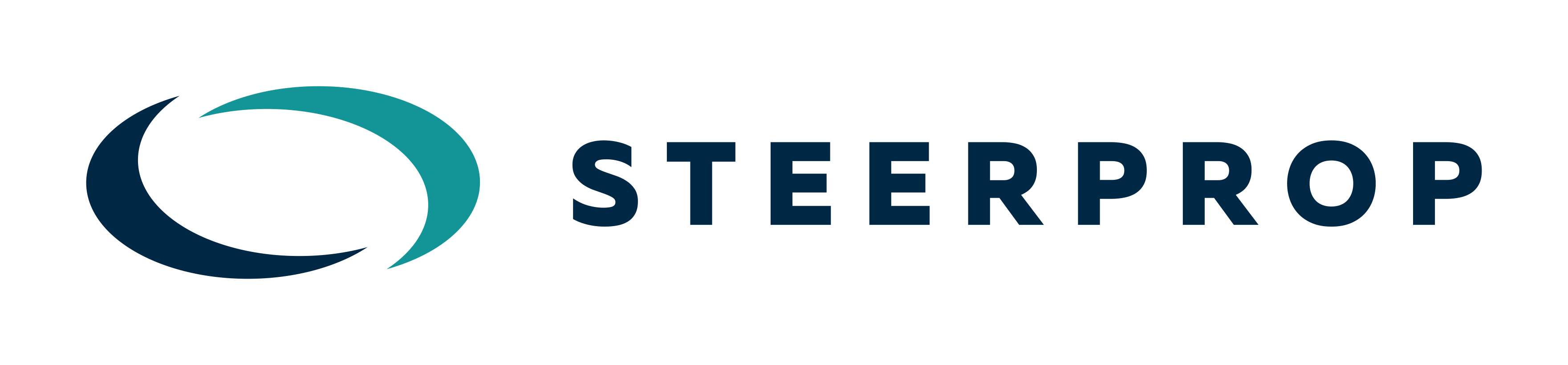 steerprop